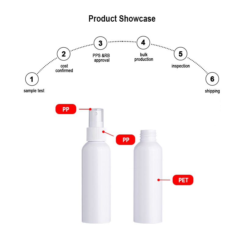 120ml PET SprayBottle 