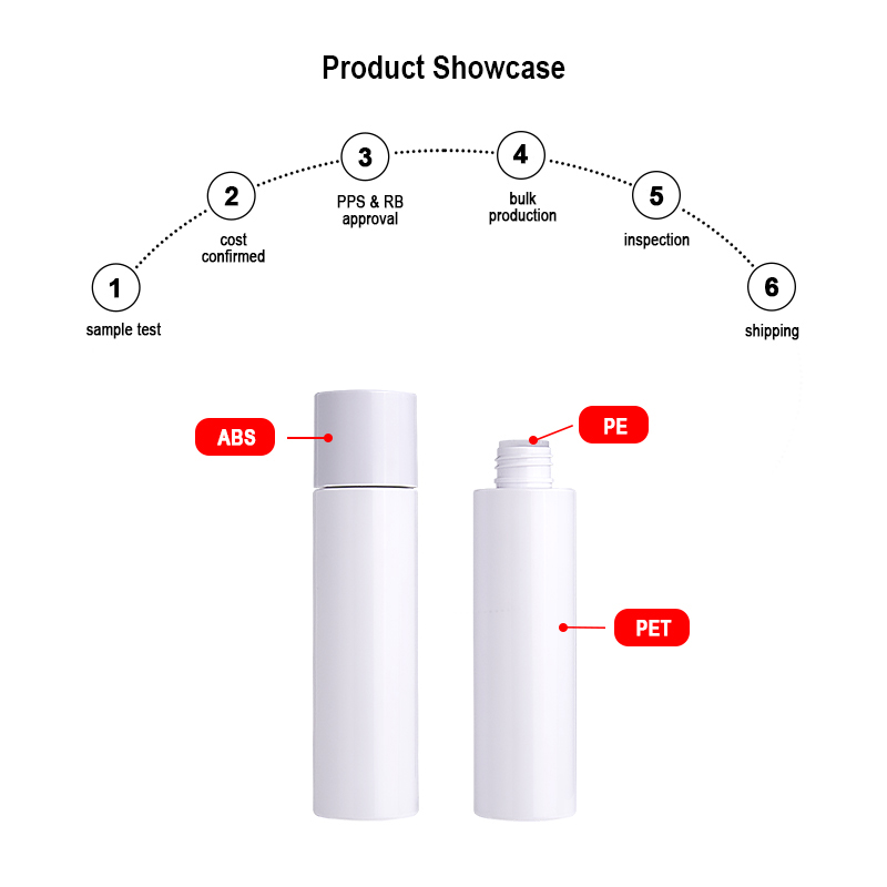 face toner bottles Product Showcase