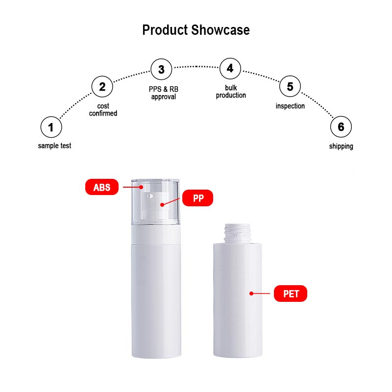 100ml lotion bottle show