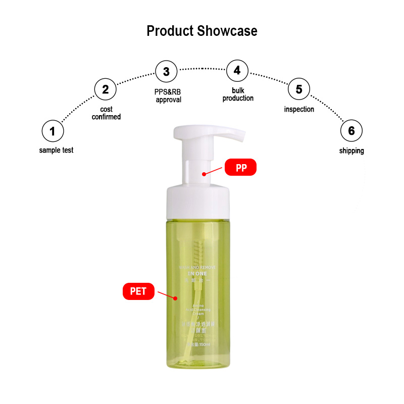 Runk plastic bottles material Runk plastic bottles material